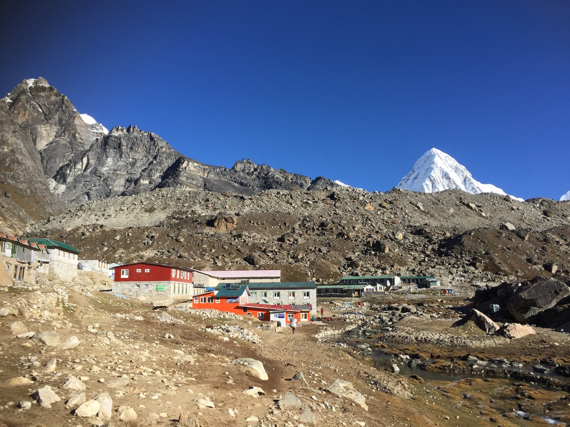 Lobuche high altitude settlement on the Everest Base Camp route in Nepal for Everest Region route card