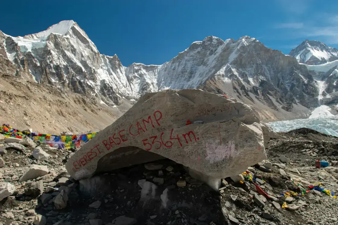 Everest Base Camp trekking route with Himalayan peaks in Nepal